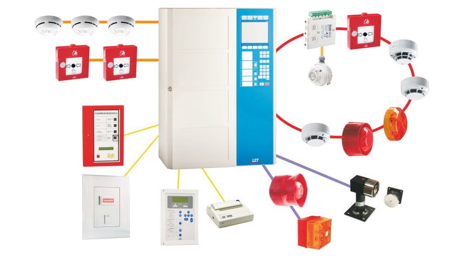 Brandbeveiliging systeem